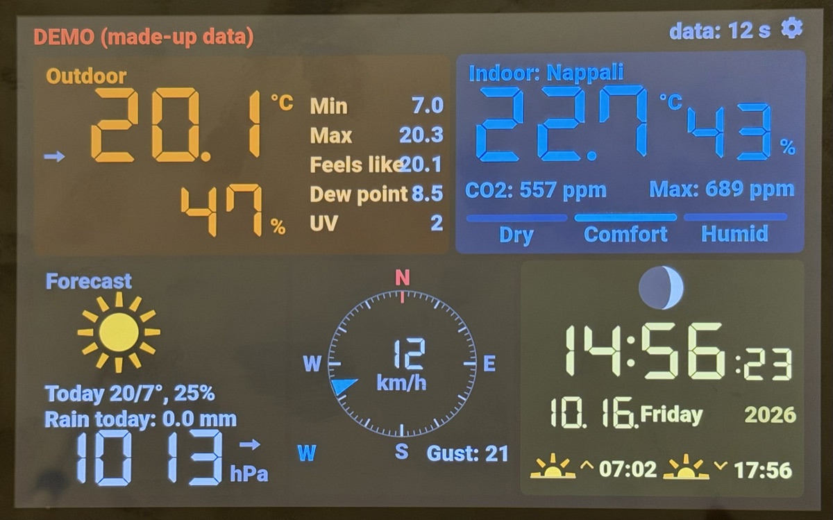 Dashboard / Főoldal